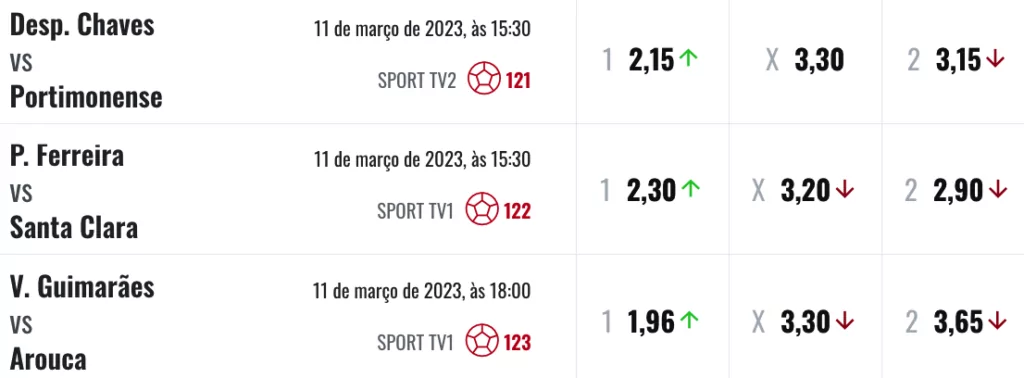 Scommesse sulla Liga Italia su Placard