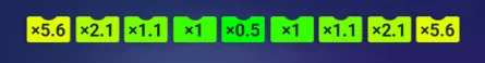 Moltiplicatori di premi su Plinko
