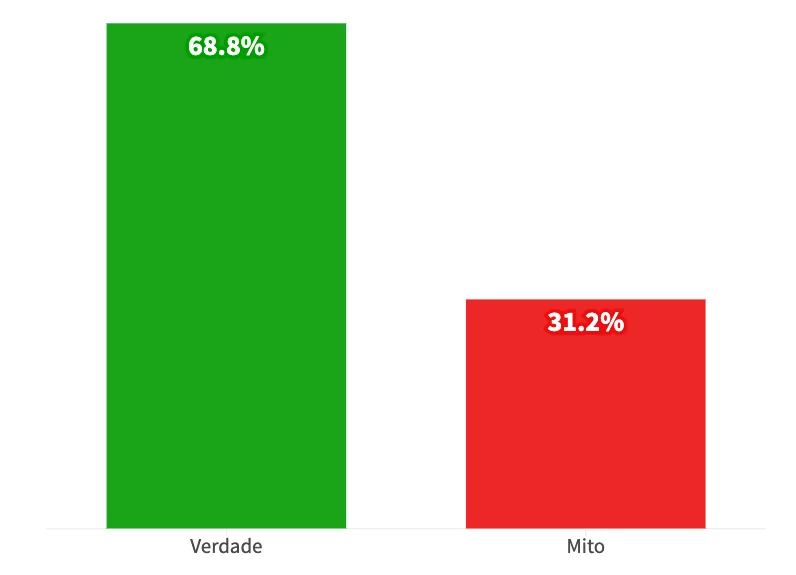 mito dei casinò che manipolano le slot