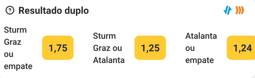 Doppia chance su una scommessa sul calcio su Betclic