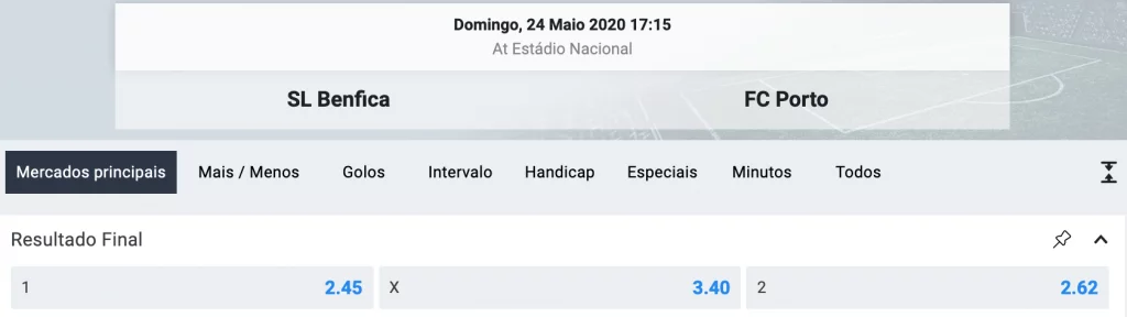 gestire il bankroll delle scommesse