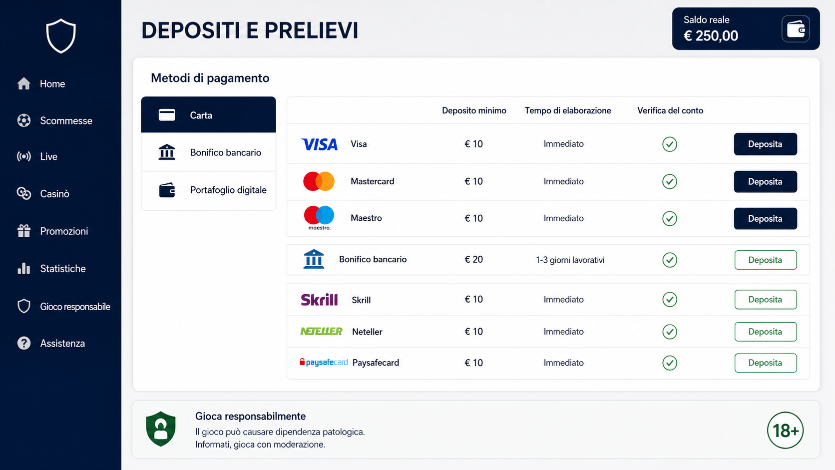 Depositi e prelievi nei siti di gioco autorizzati