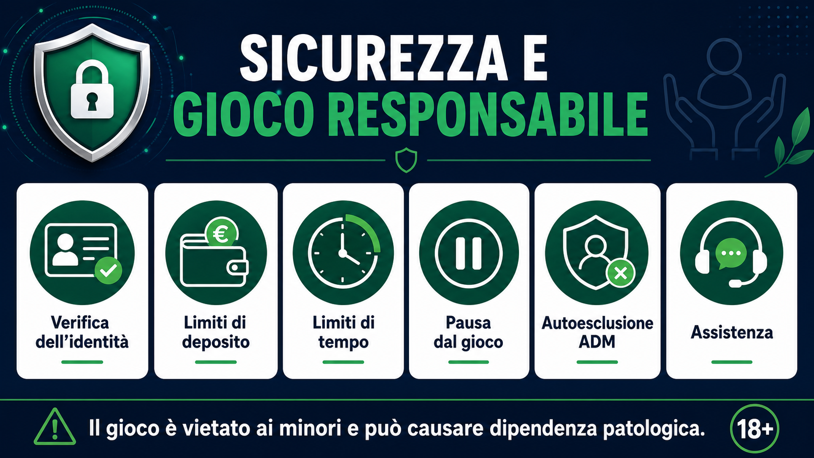 Sicurezza e strumenti di gioco responsabile