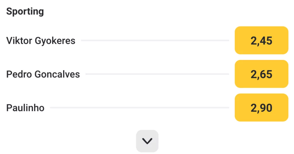 Mercato dei marcatori su Betclic